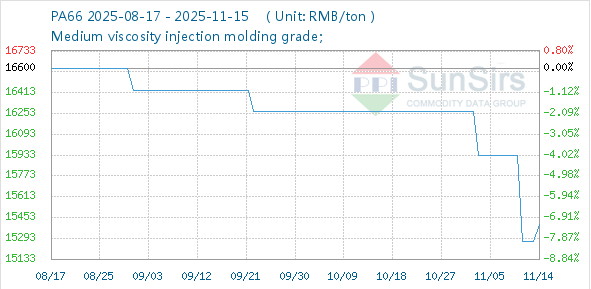 lQLPJwGLengy4KfNASHNAk-wwfuqzkvjrbkI8wKMR2GUA lQLPJwGLengy4KfNASHNAk-wwfuqzkvjrbkI8wKMR2GUA