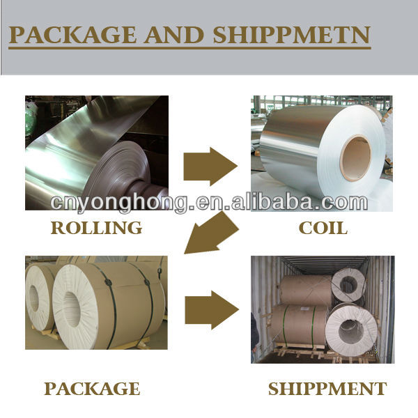 Aluminum coil and roll 1050 1060 1100 3003 5052