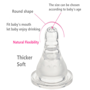 Bình sữa cho trẻ sơ sinh Silicone Baby Núm vú tiêu chuẩn