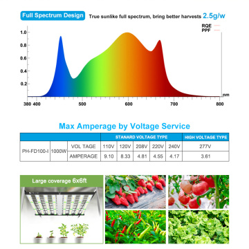 Hydroponic 8 Bars Full Spectrum Led Grow Light 1000