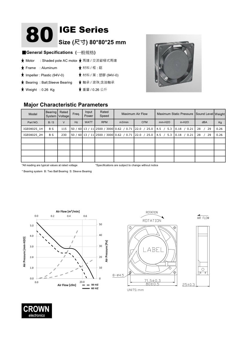 Round Dc Axial Fan Dc Fan