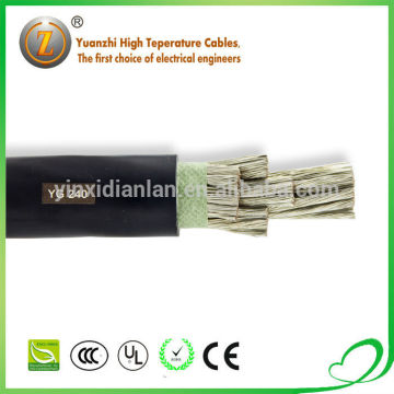 KFFRP2 Fluorine plastic high temperature control cables