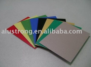 Aluminum Coating plate/sheet