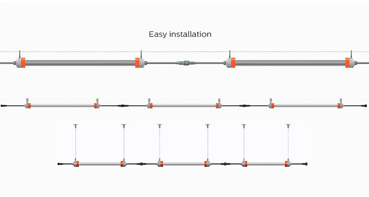 Anti-Ammonia Poultry LED Tube Light for Chicken Farm