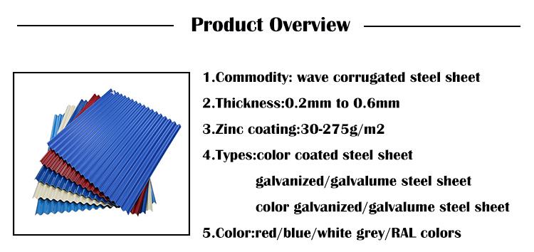 corrugated sheet 