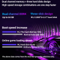 XCY Intel Core i5/i7 DDR4 Mini Computer