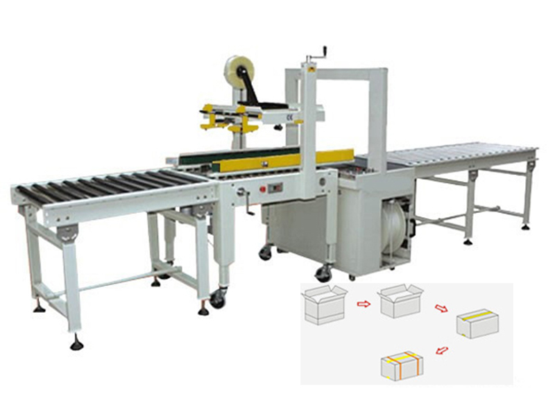 Automatic carton sealing and strapping machine