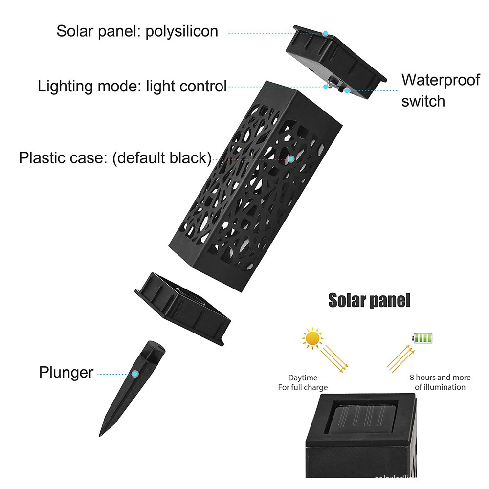 Solar Energy Garden Lighting