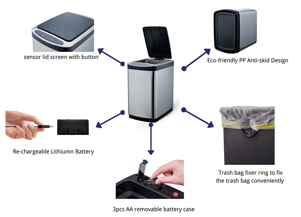 Induction Smart Sensor Induction Garbage can