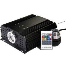 Fiber Optic 75W LED Light Engine