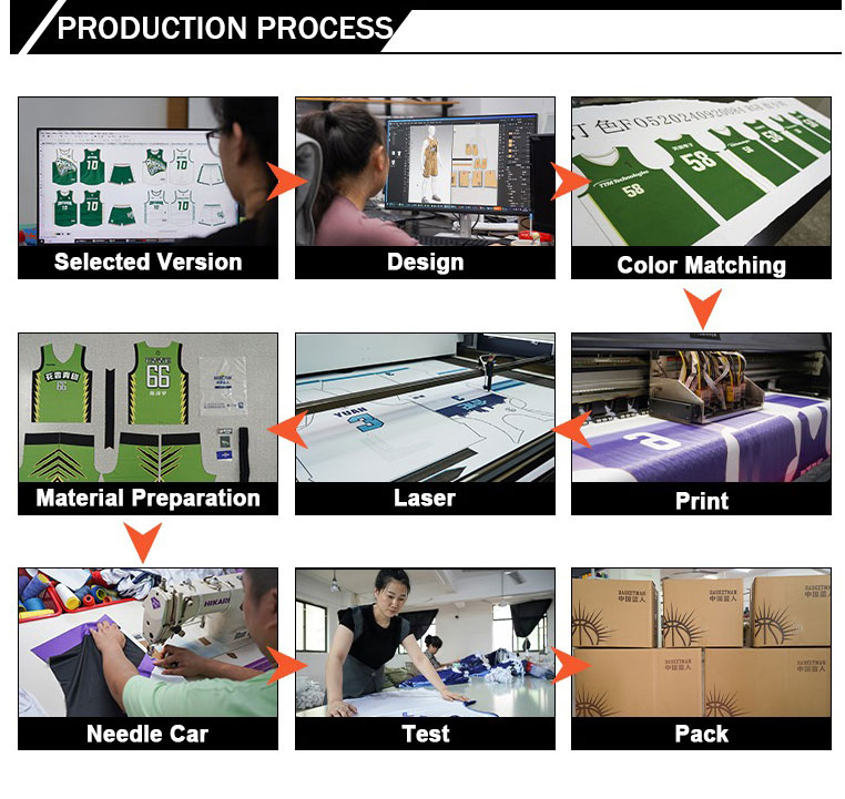default name default name