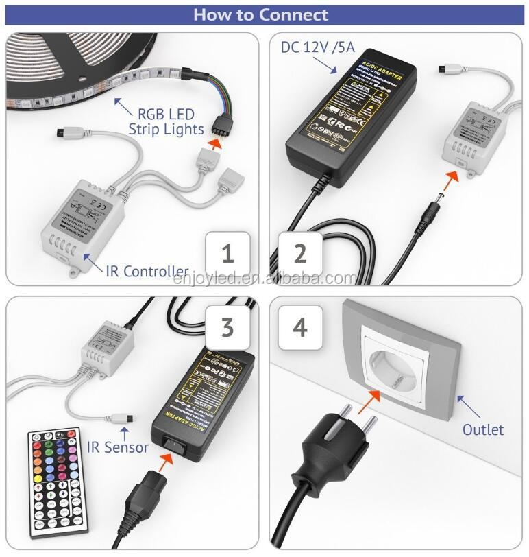 Amazon popular 10 meter waterproof 12V low voltage 5050RGB light with 44 key infrared controller LED set