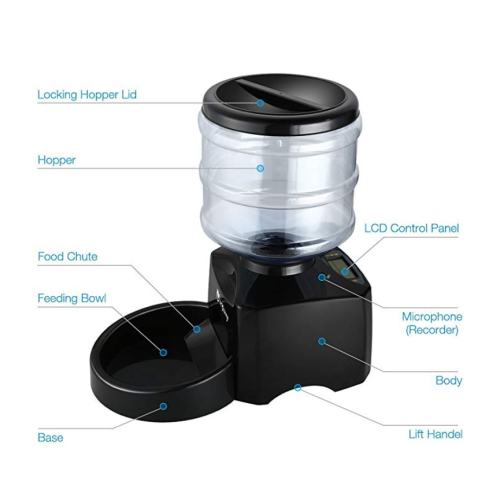 Kontrol Elektronik Pengumpan Pet Kapasitas Besar