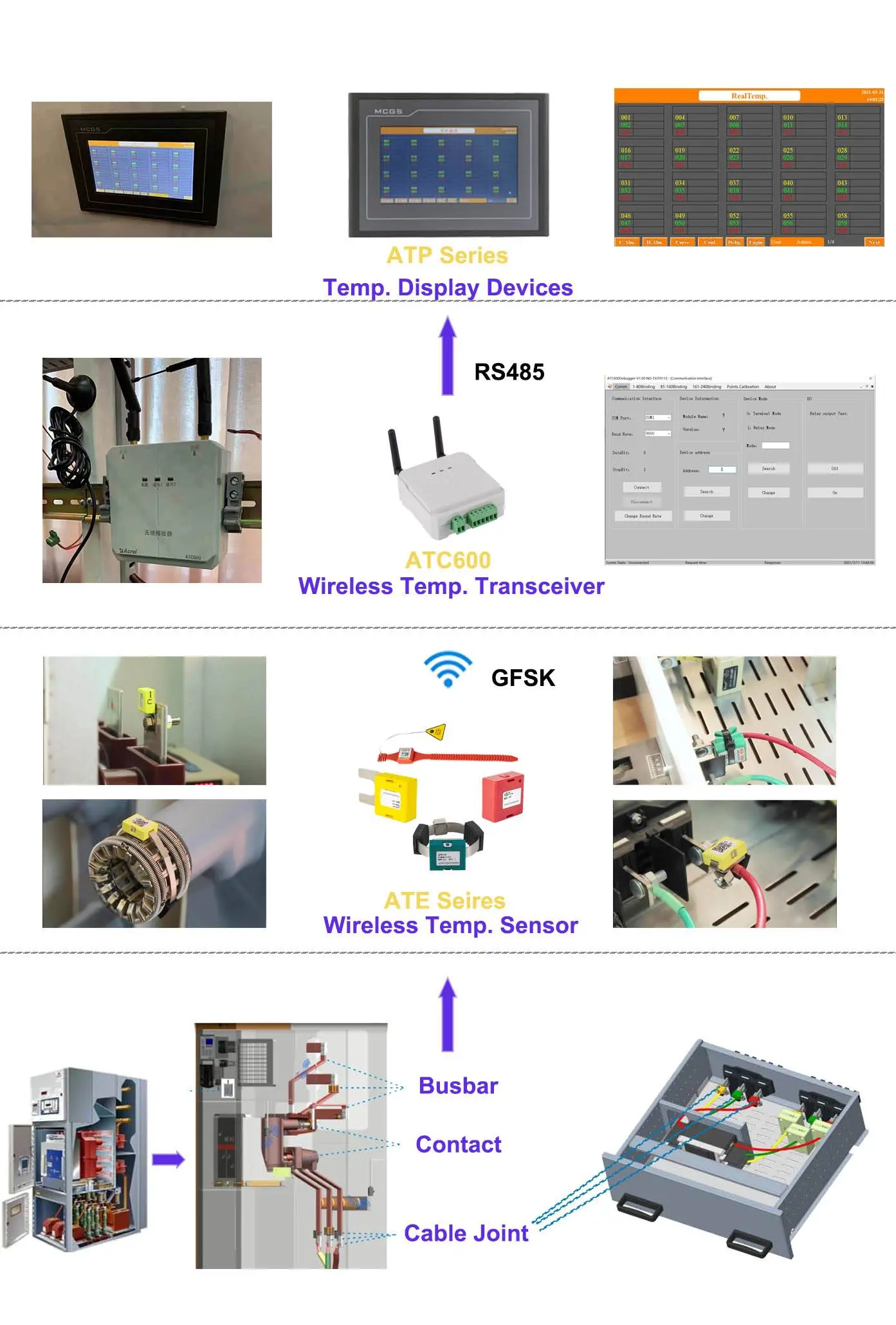 Wireless Temperature Sensor