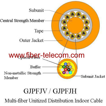 Gjpfjv / Gjpfjh Multi-fiber Unitized Distribution Fiber Optic Indoor Cable 