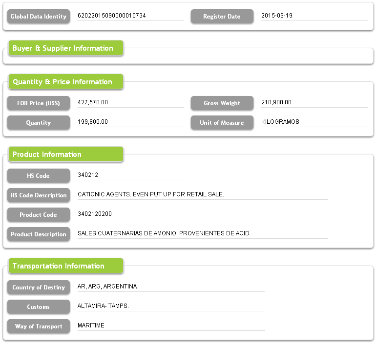 Mexico Import and Export Shipper and Consignee