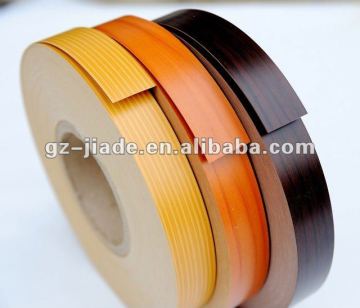 PVC Edging Strip