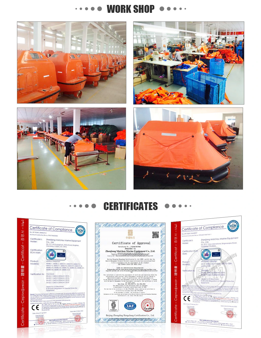 Ec Approved 16 Persons Sailing Inflatable Life Raft