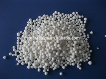 Zinc Sulphate Price