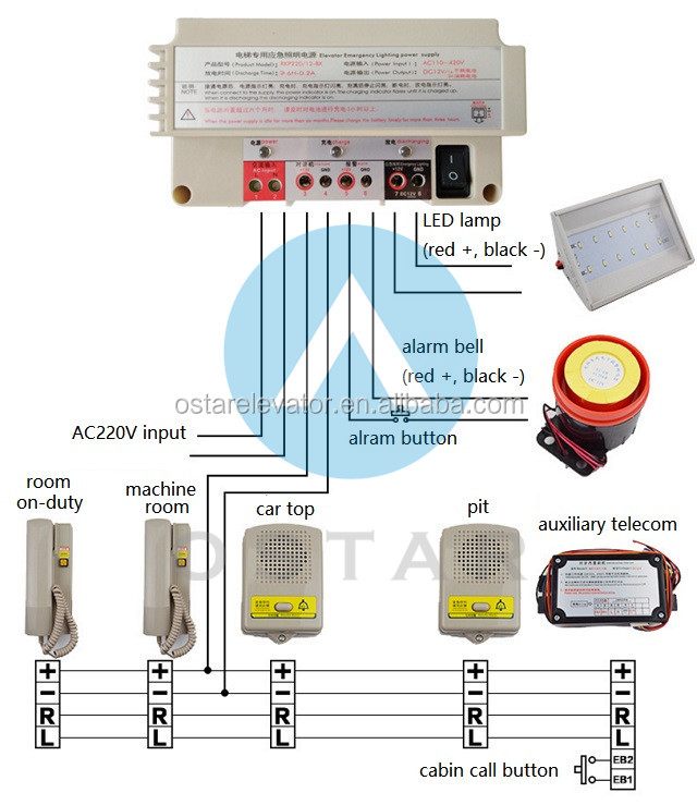 Hot sale cheapest prices elevator emergency battery elevator parts