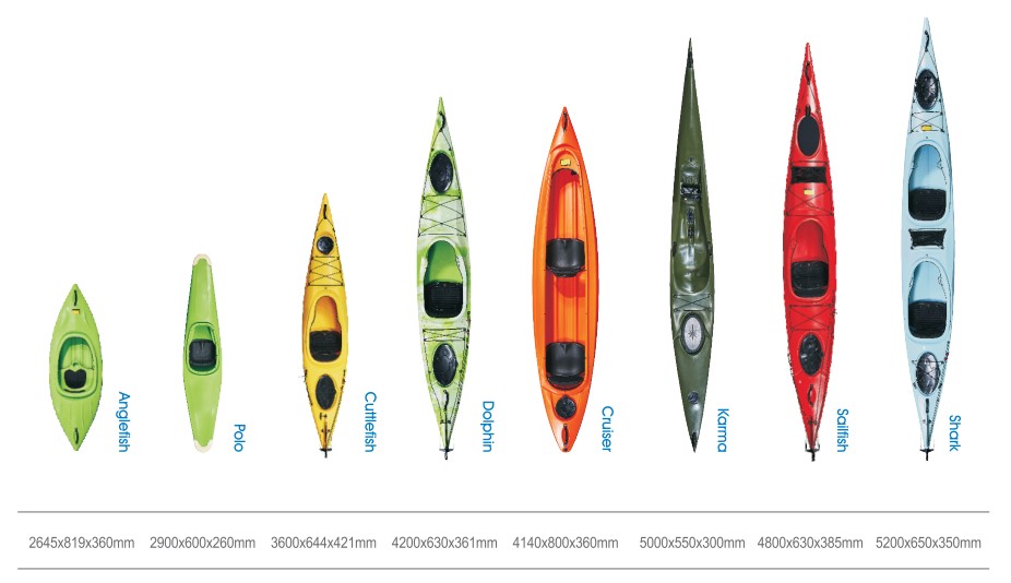 Best selling 1 person single sea kayak fishing/ pedal kayak/ plastic canoe kayak