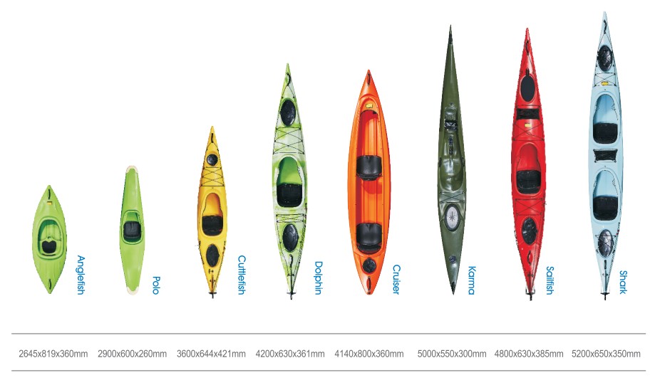 LLDPE hot sale sit in sea kayak high quality single kayak