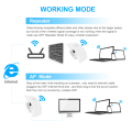 Estensore WiFi Ripetitore WiFi fino a 300Mbps