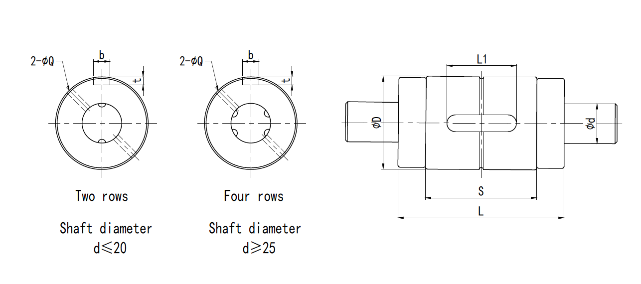 SLT ball spline Specification