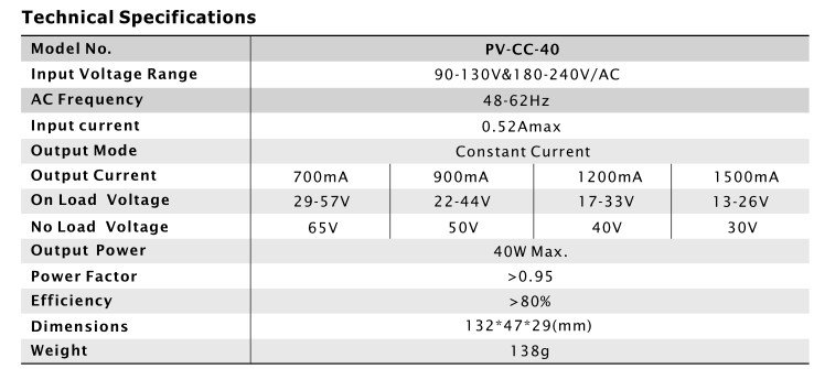 40W 0-10V led power supply