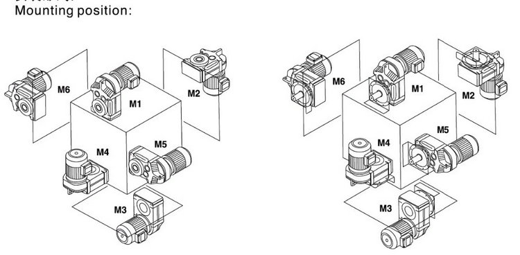 F series Parallel Shaft Helical Gearmotor with servo motor flange