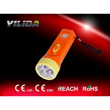 other types of torches