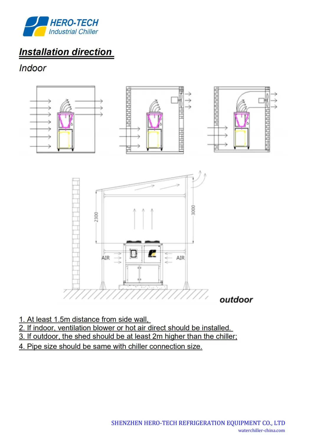 12tr/12ton Air Cooled Water Chiller for Blowing Molding Machine