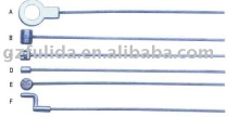 cable wire,clutch wire ,throttle wire ,brake wire ,speedo wire