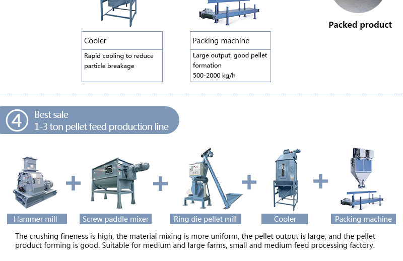 small feed plant 05