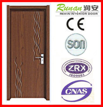 door model