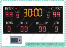 American Football Scoreboard With led electronic scoreboards&timer