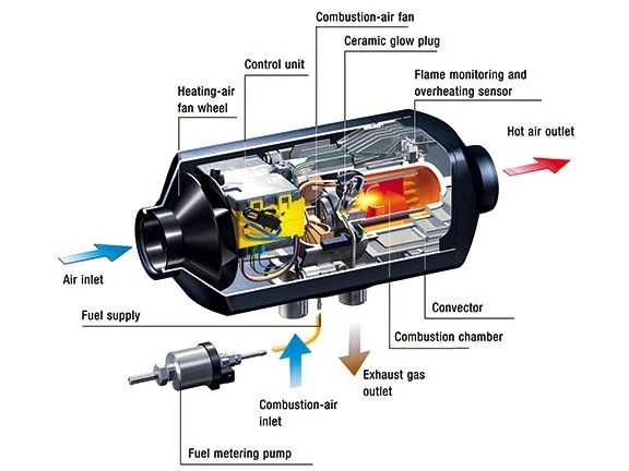 12V/24V Glow plug, Ignition plug for Eberspacher Webasto parking heater