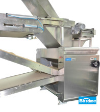Three-roll Sheeter for biscuit