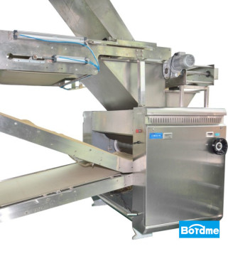 Three-roll Sheeter for biscuit