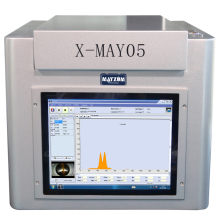 MAYZUM China Factory XRF Analyzer for Precious Metals
