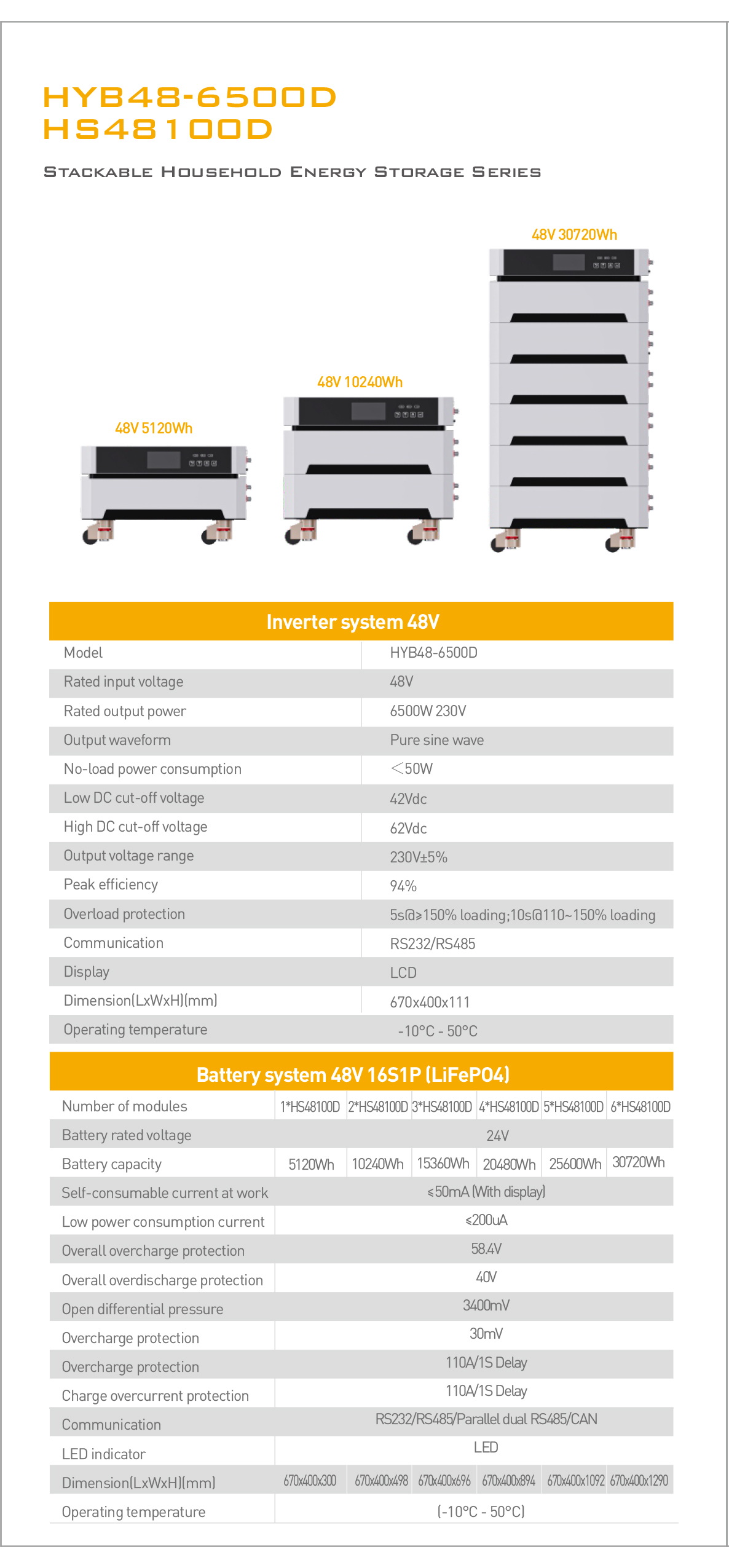 HYB48-6500D HYB48-6500D