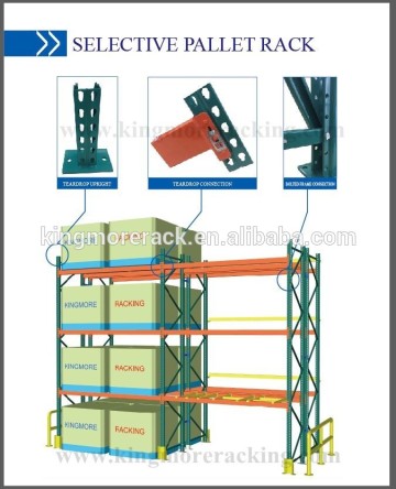 Powder Coating Selective USA Teardrop Pallet Rack