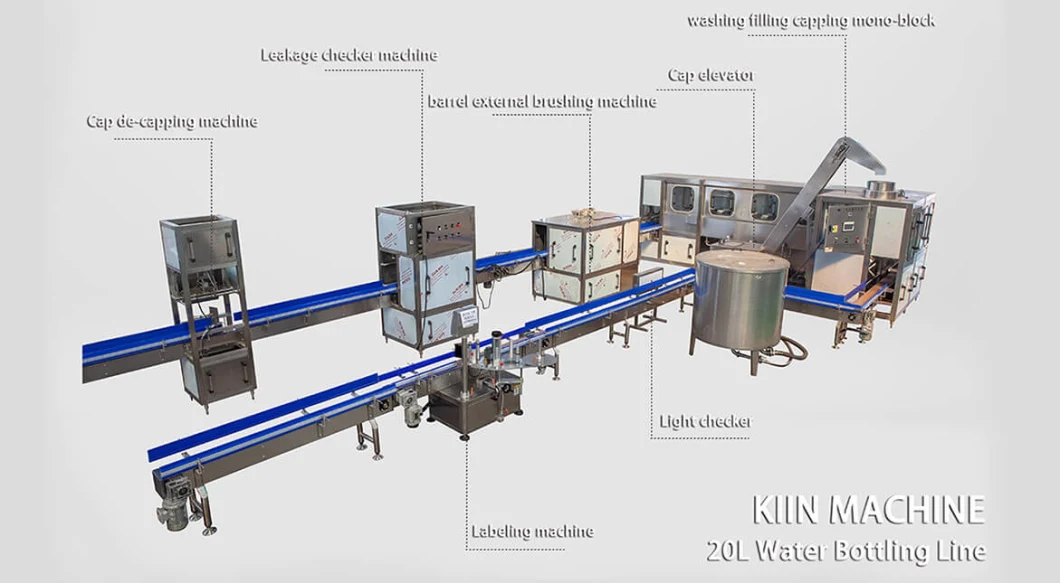 600bph 5 Gallon Water Bottle Filling and Capping Machine Production Line