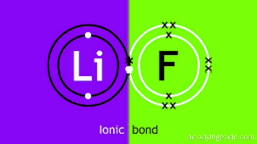 Lithiumfluorid-Löslichkeit in organischem Lösungsmittel