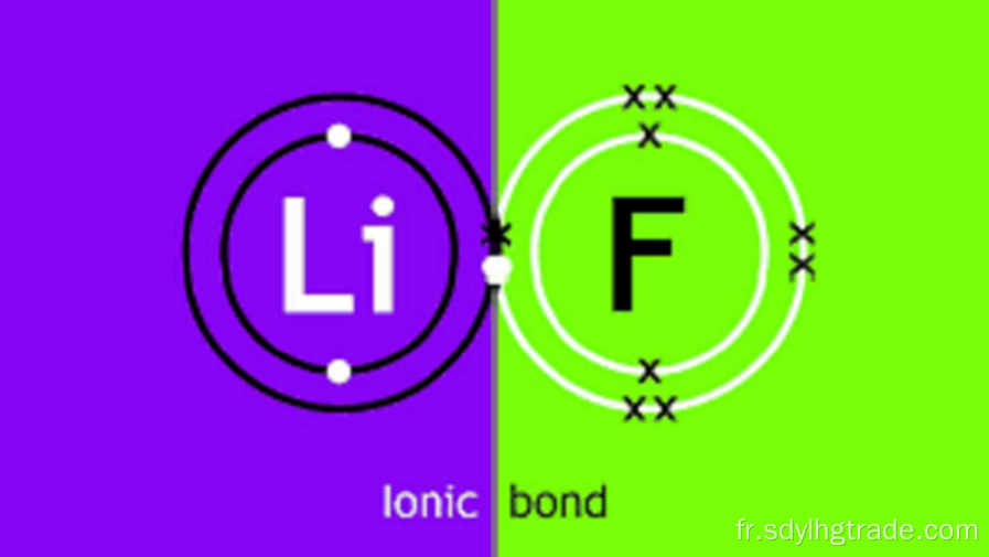 solubilité du fluorure de lithium dans un solvant organique