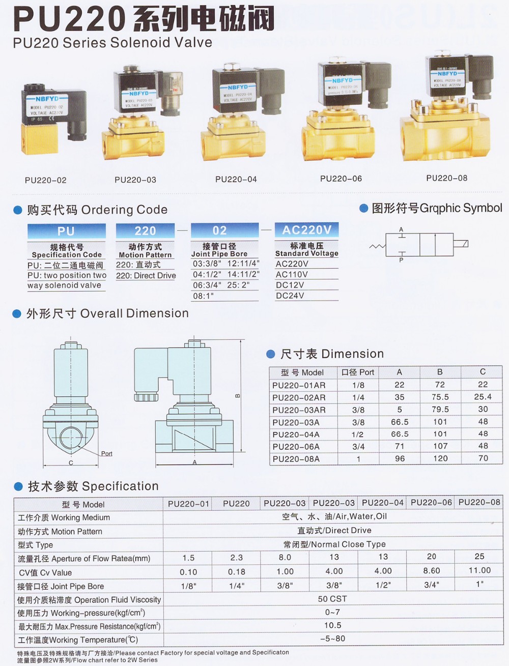 Corrosion resistant alcohol solenoid valve 24v