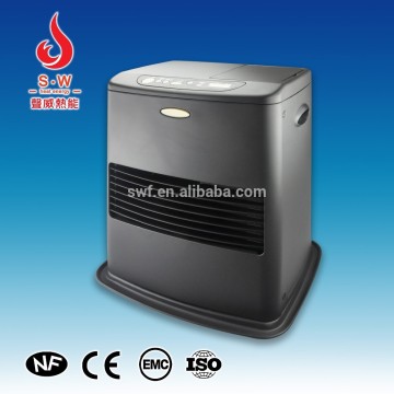 energy efficient space heater