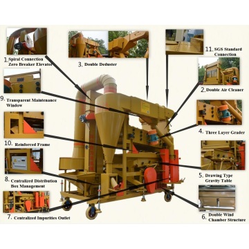 machine de nettoyage de graine de grain d&#39;agriculture