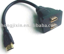 HDMI to HDMI &amp; DVI adapter