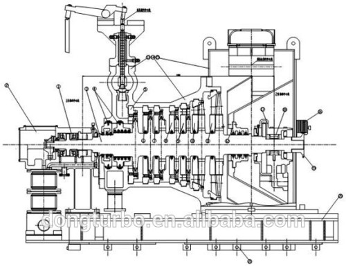 600MW Steam Turbine Generator Biomass Power Plant
